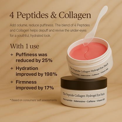 PeptiGlow™ Eye Patch