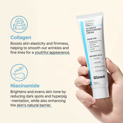 Glowé™ HydraCollagen Cream
