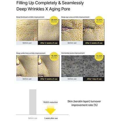 RetinalShot™ Cream