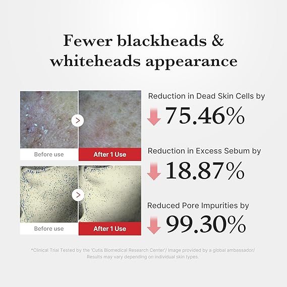 PureGlow™ Exfoliating Serum