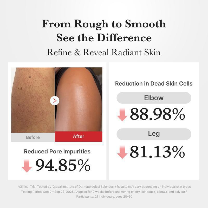 PureGlow™ Exfoliating Serum