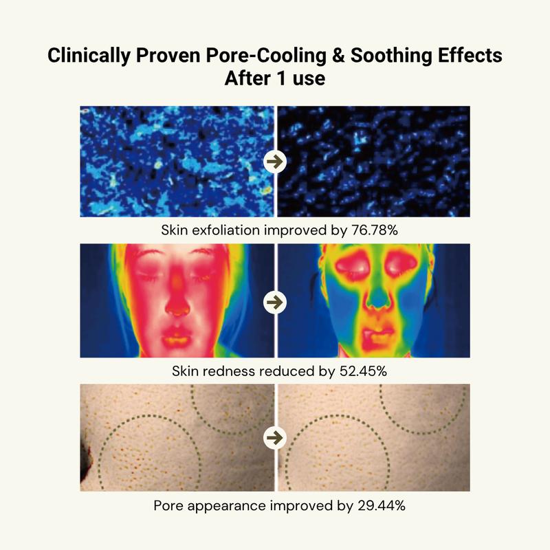 Dermaclay™ Relief & Refining Mask